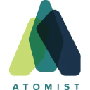 atomist.com